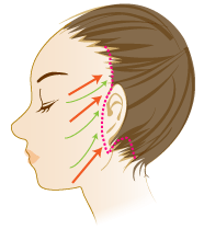 皮膚に負担はほとんどなく、綺麗な仕上がりが得られます